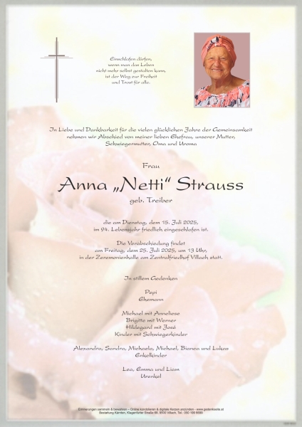 Parte von Anna Strauss